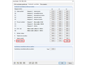 Kombinační součinitele