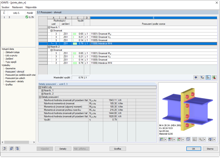 M-N interakce u IM spojů