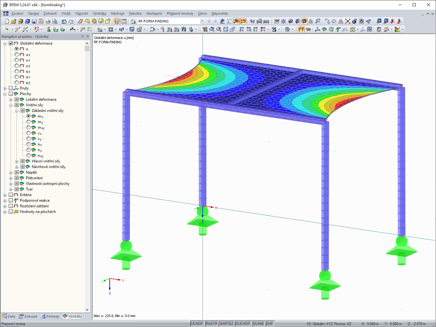 Úspěšně provedený proces form-findingu