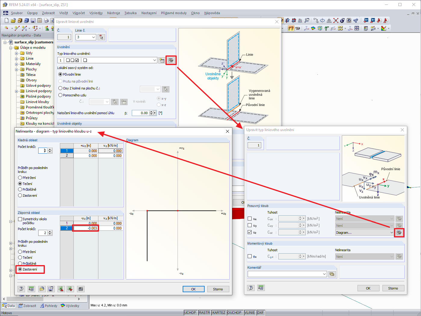 Liniové uvolnění s prokluzem 3 mm v záporném směru