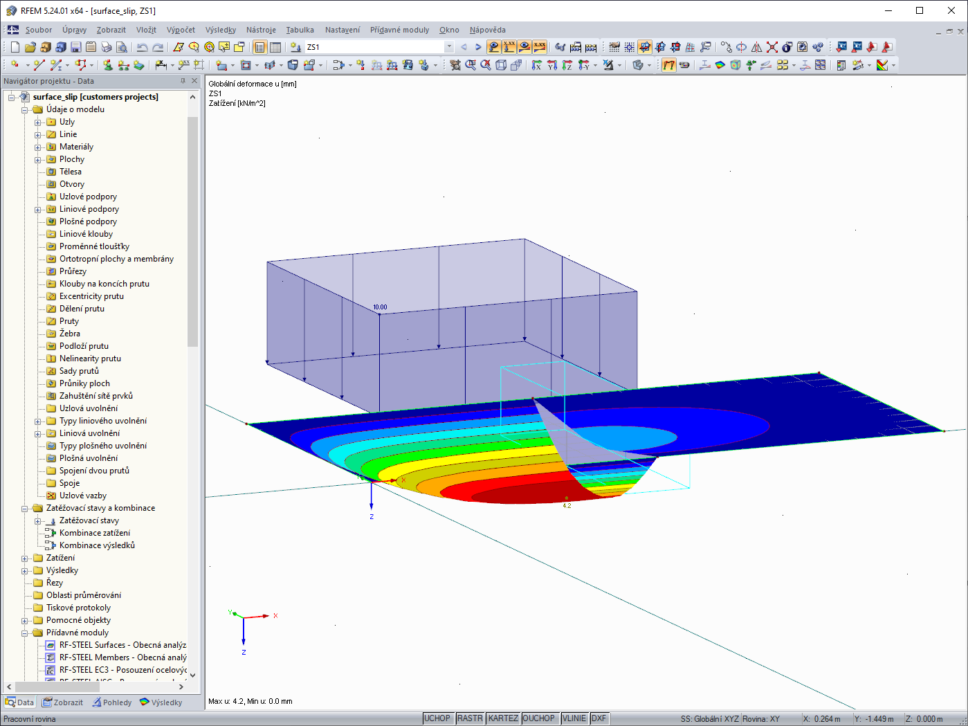 Nosná plocha vpravo po prokluzu 3 mm