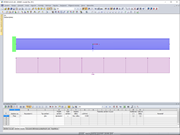Zatížení na prut ve směru záporné lokální osy prutu z