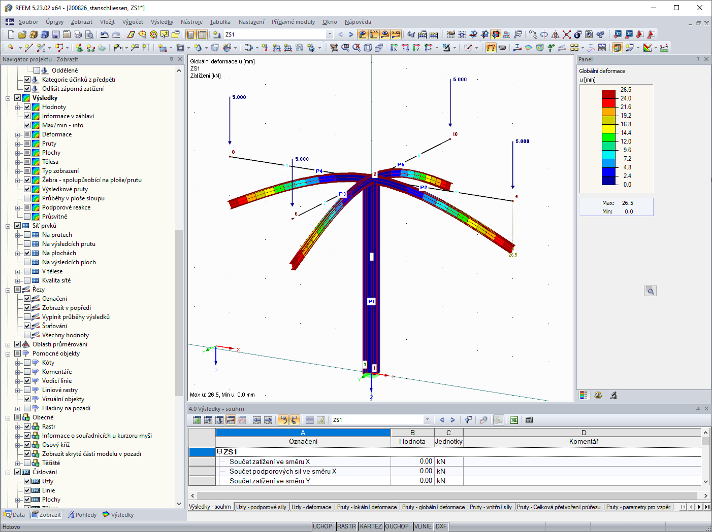 Spojené nosníky a sloupy