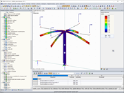 Spojené nosníky a sloupy