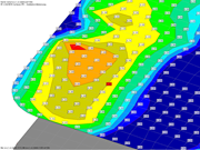 Ruční uložení hodnot