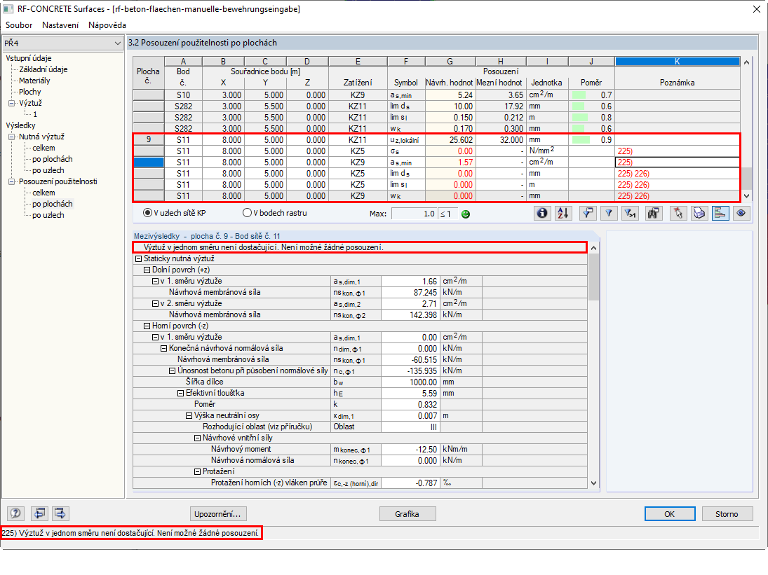 Výsledná chyba v posouzení v důsledku nesprávného zadání