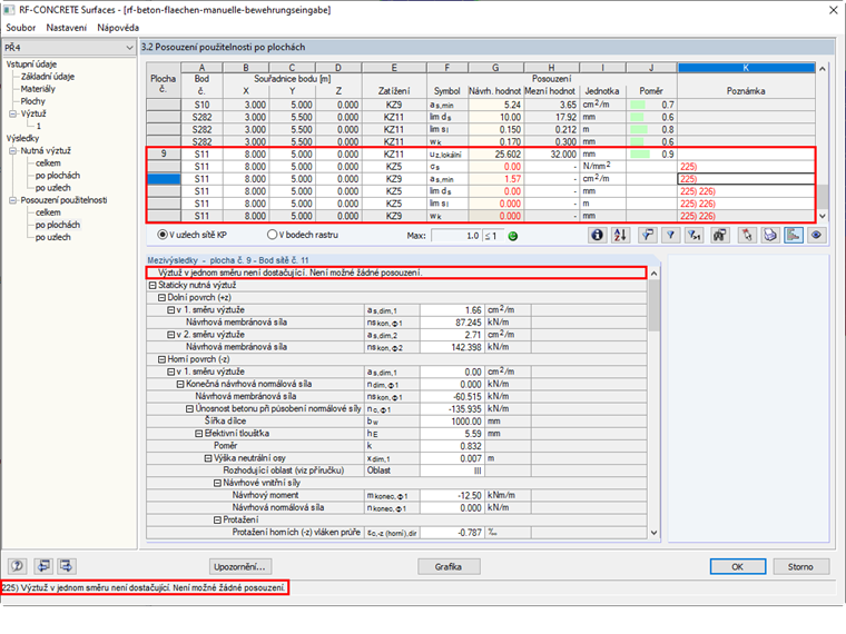 Výsledná chyba v posouzení v důsledku nesprávného zadání