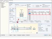 Kolová zatížení u jeřábu