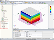 Opravené modelování a zobrazení zatížení