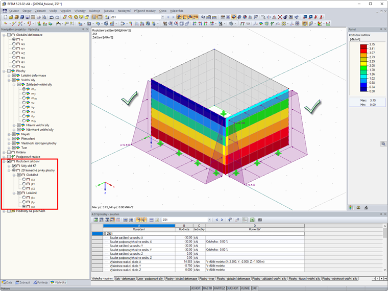 Opravené modelování a zobrazení zatížení
