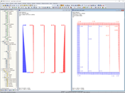 Normálová síla ve sloupech a smykový tok