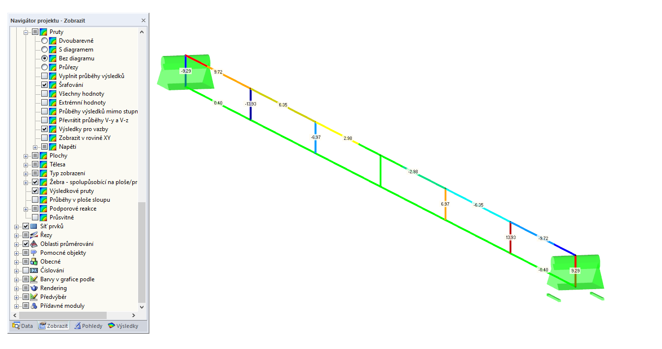 Zobrazení typu "Bez diagramu"