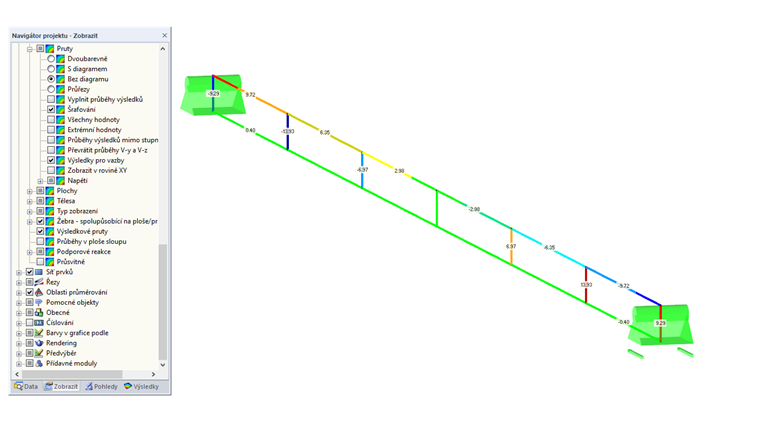 Zobrazení typu "Bez diagramu"