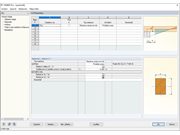 Nastavení pro redukci posouvající síly