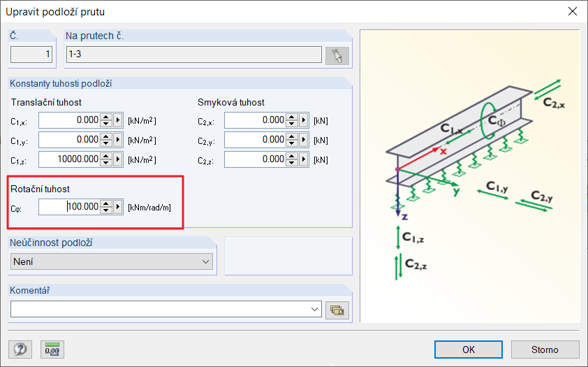 Pružný základ prutu: Rotační pružina