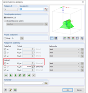 Uzlové podpory: Omezení proti kroucení