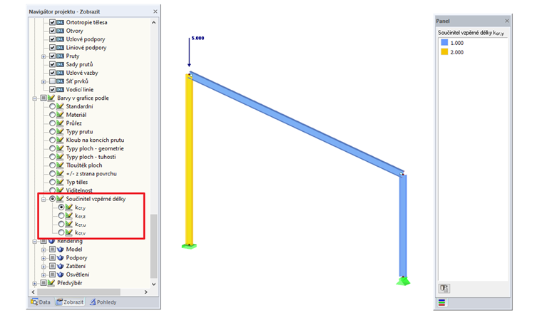 Barvy v grafice podle součinitele vzpěrné délky