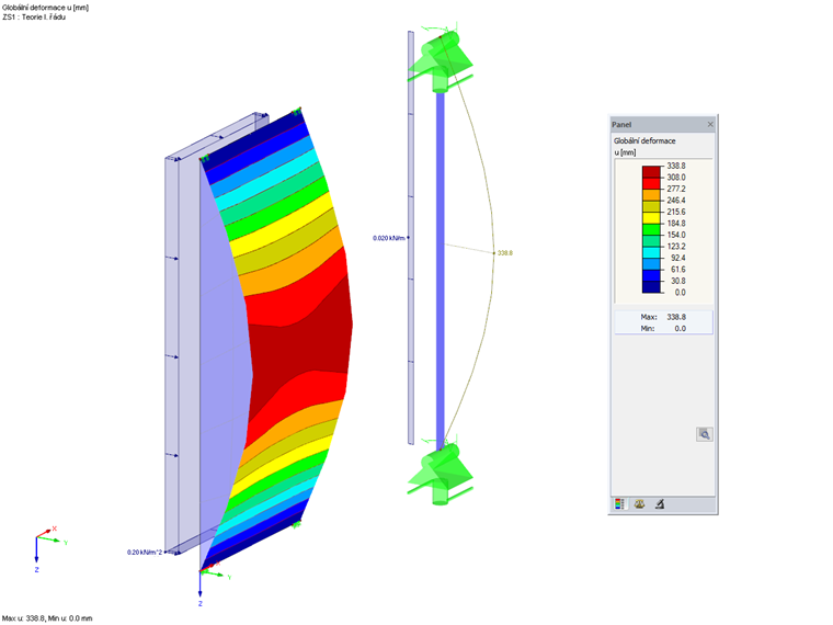 Deformace podle lineární statiky řádu