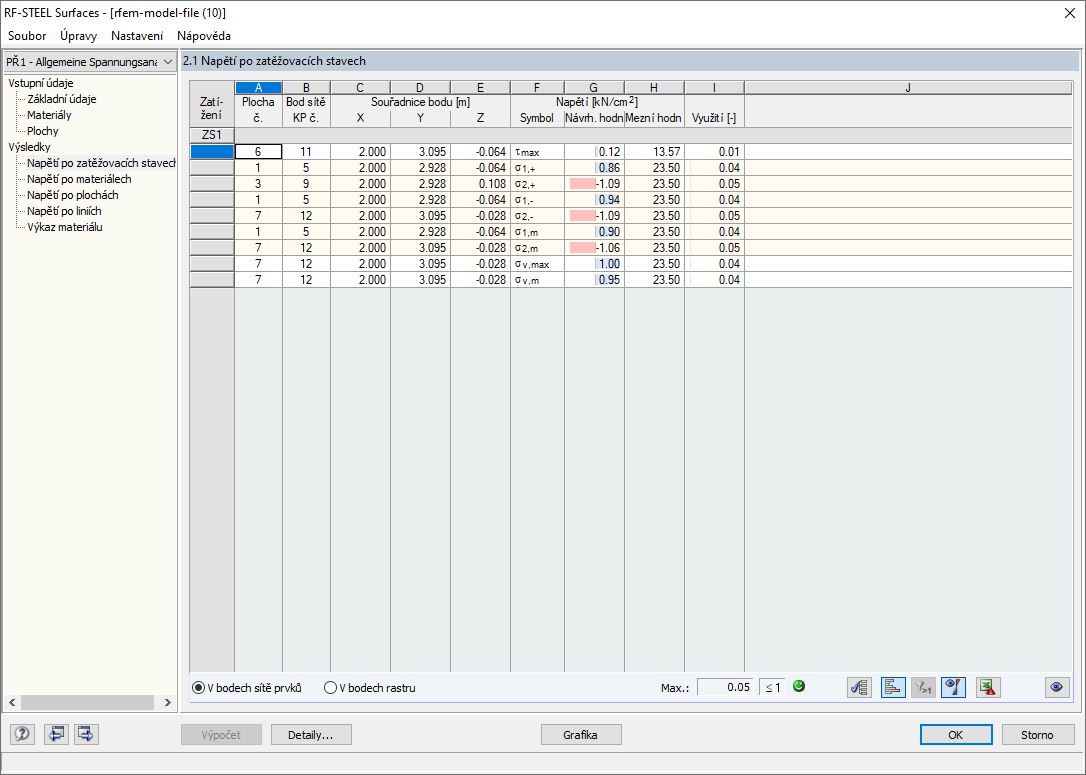 Posouzení napětí pomocí RF-STEEL Surfaces