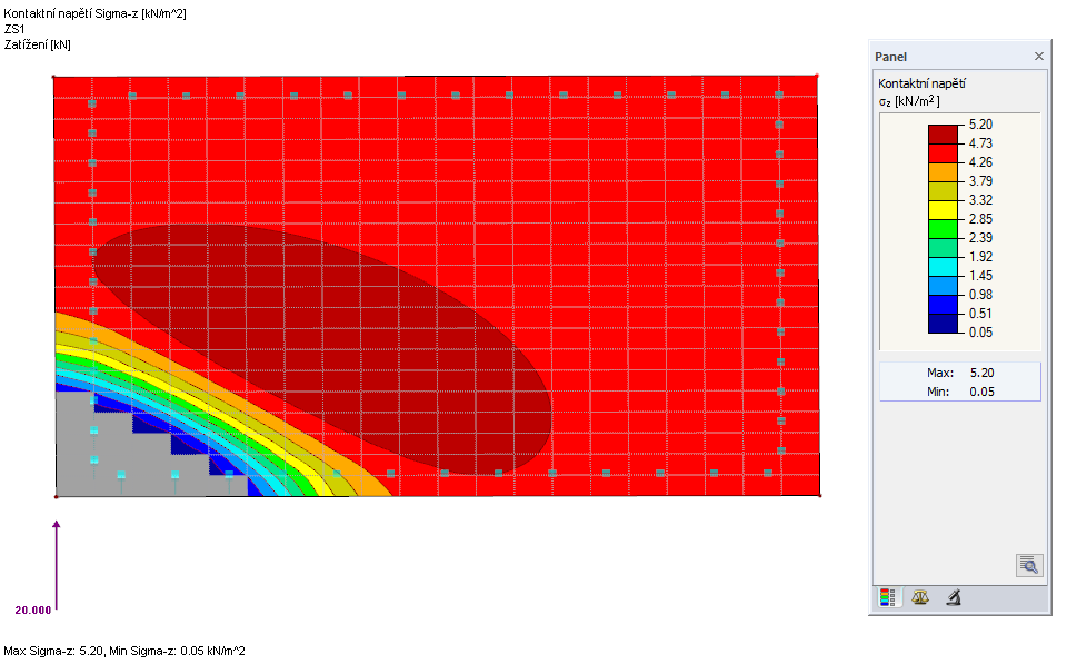 Kontaktní napětí v z