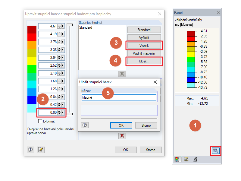 Úprava stupnice hodnot