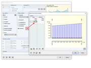 Úprava proměnného zatížení na prut