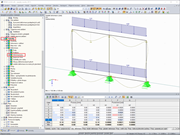 Nastavení výsledků pro uzlový posun