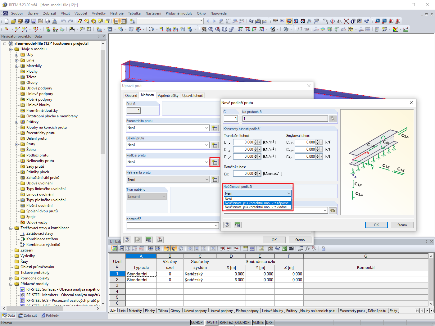 Neúčinnost pružného podloží prutu
