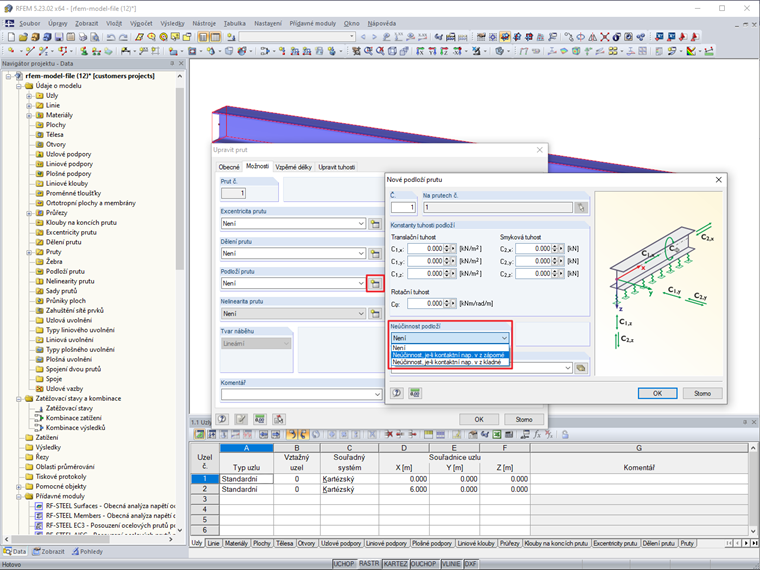 Neúčinnost pružného podloží prutu