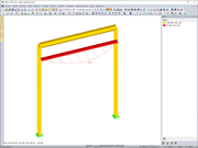 Průběh ohybového momentu stěnové příčle