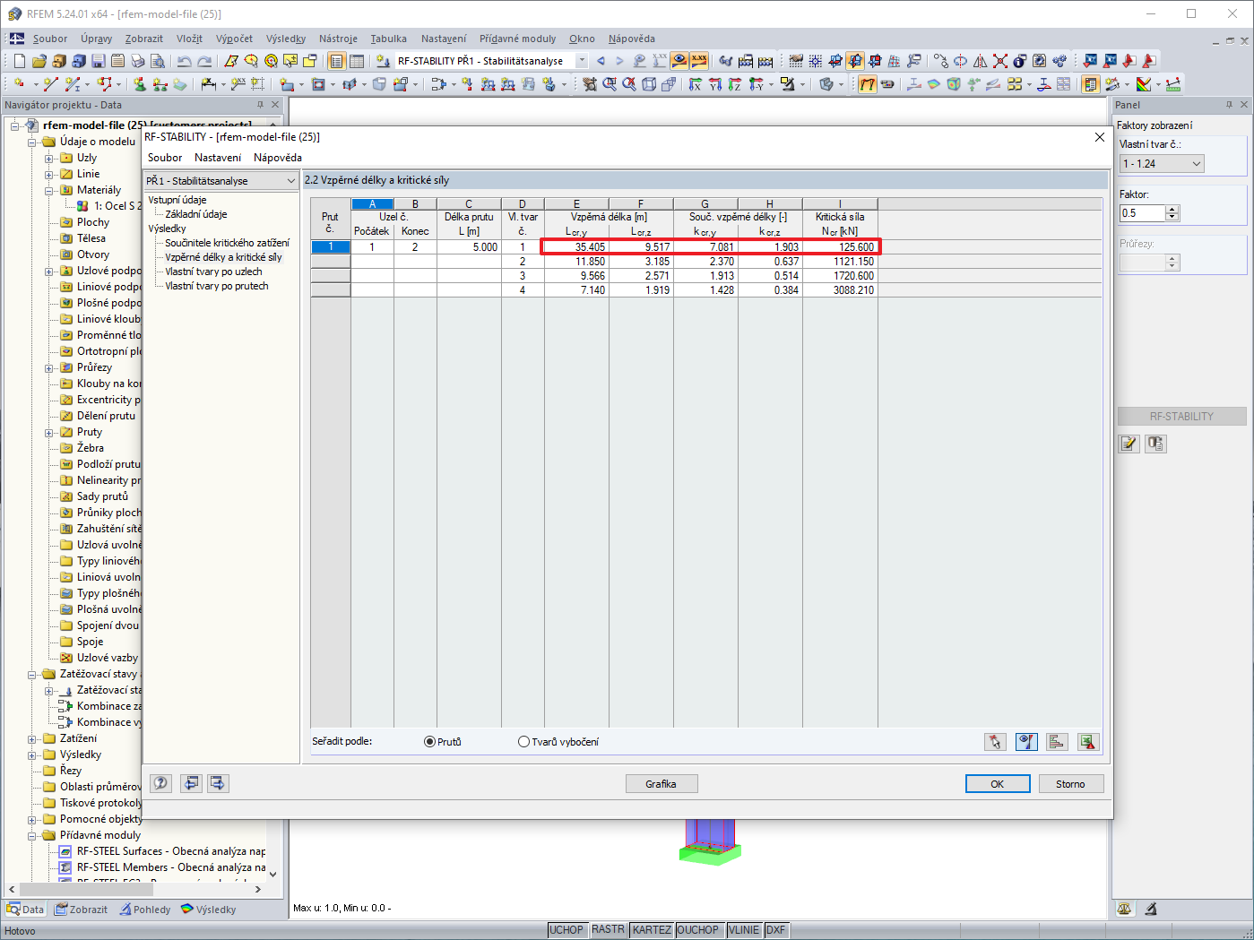 Vzpěrné délky a kritické síly