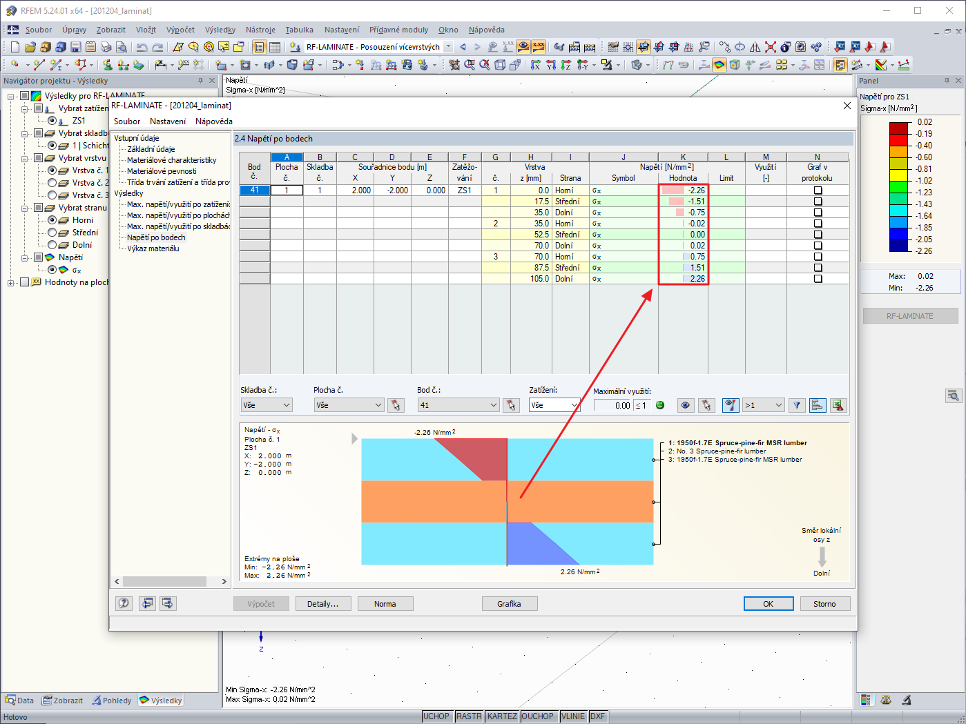 Zobrazení napětí v tabulce