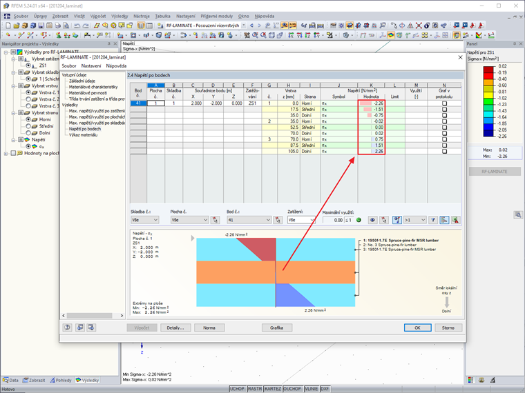 Zobrazení napětí v tabulce