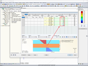 Zobrazení napětí v tabulce