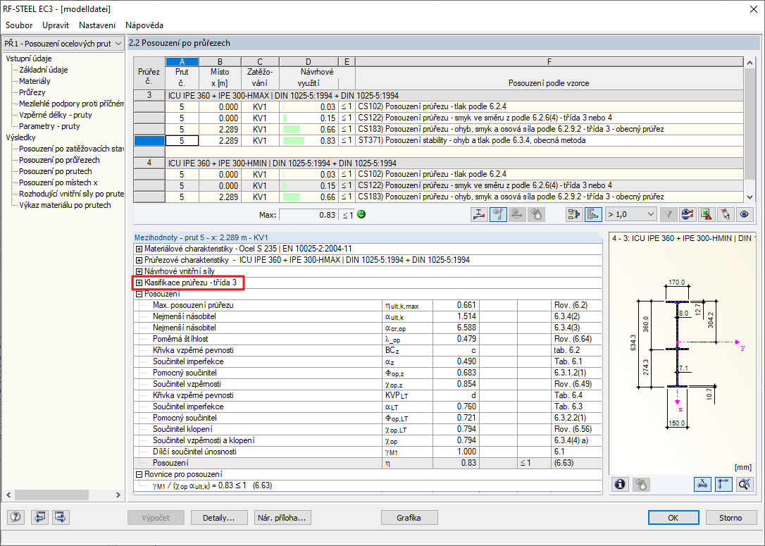 Zobrazení třídy průřezů