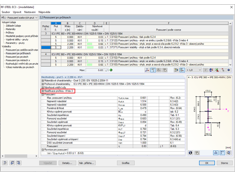 Zobrazení třídy průřezů