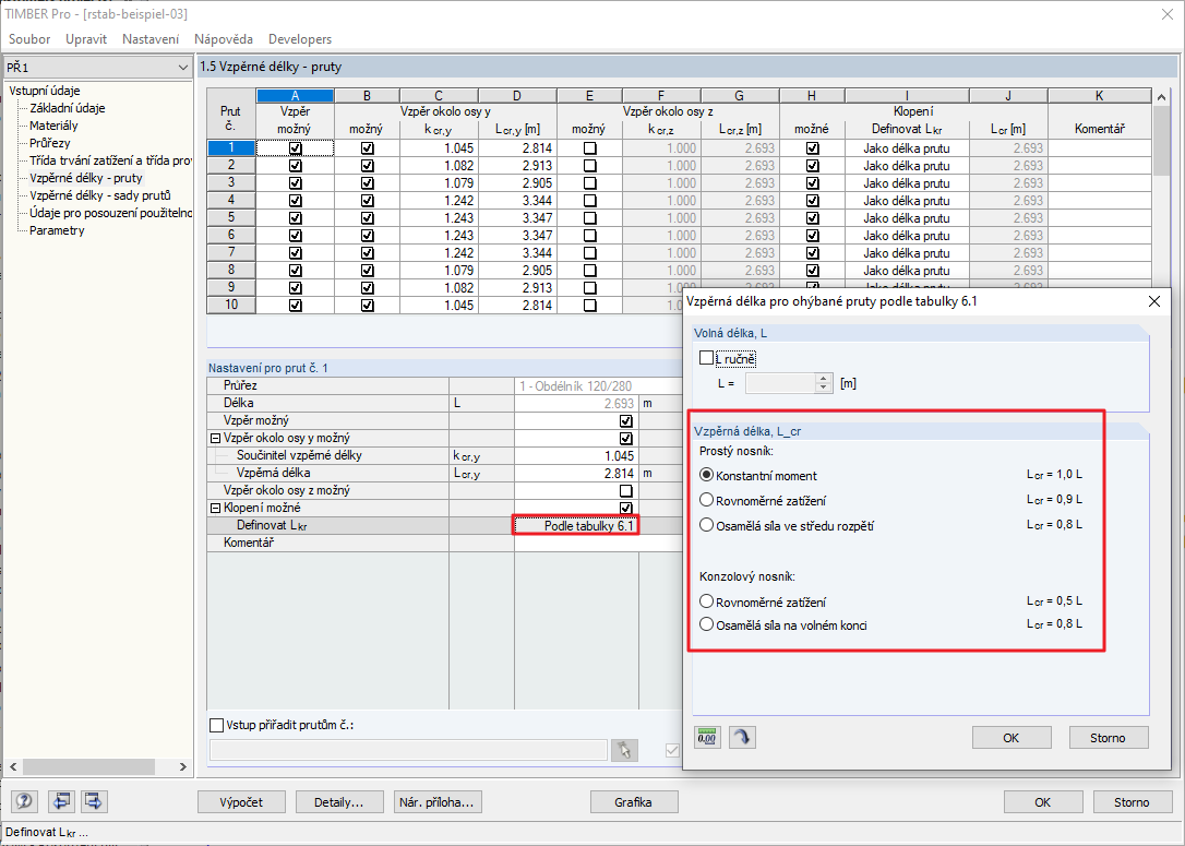 Úprava účinné délky