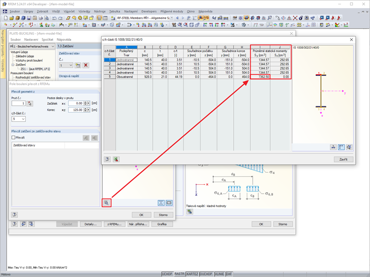 Průměrné statické momenty