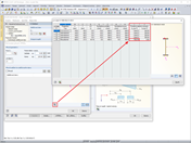 Průměrné statické momenty