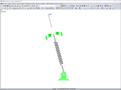 Model A: Kyvná stojka