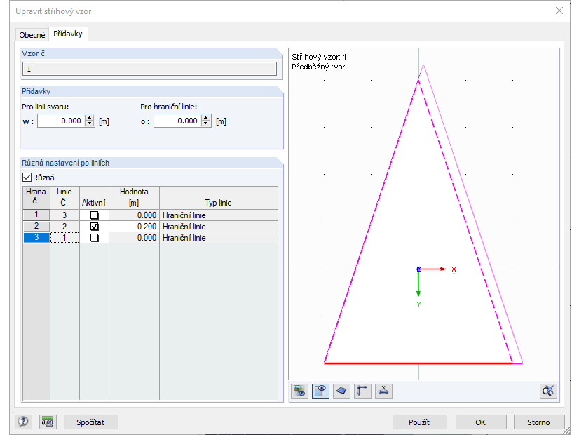 Přídavky pro střihové vzory