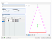 Přídavky pro střihové vzory