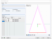 Přídavky pro střihové vzory