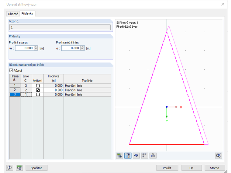 Přídavky pro střihové vzory