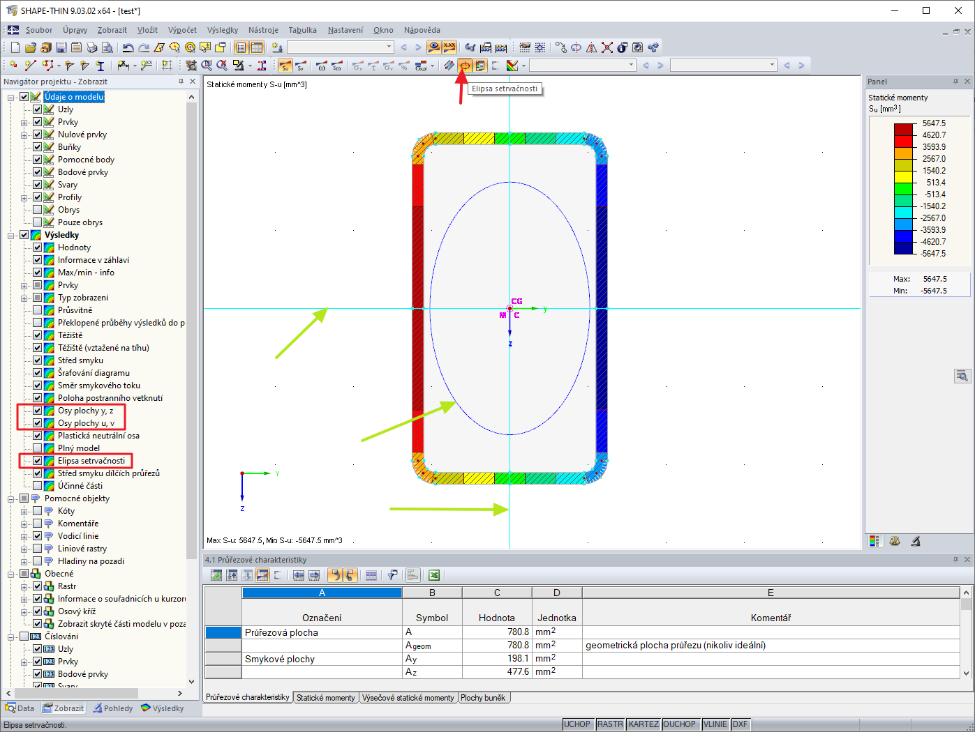 Aktivace/deaktivace elipsy setrvačnosti a os ploch