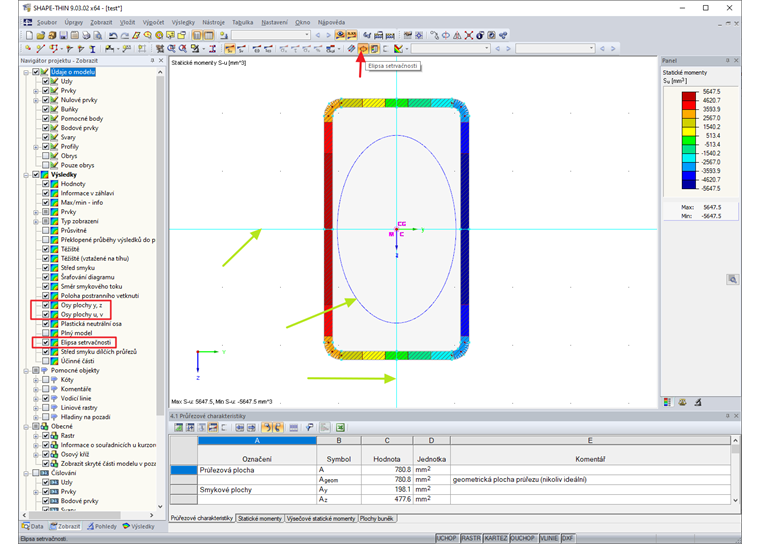 Aktivace/deaktivace elipsy setrvačnosti a os ploch