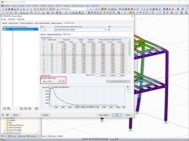 Auswahl der Formen aufheben im Zusatzmodul RF-/DYNAM Pro - Ersatzlasten
