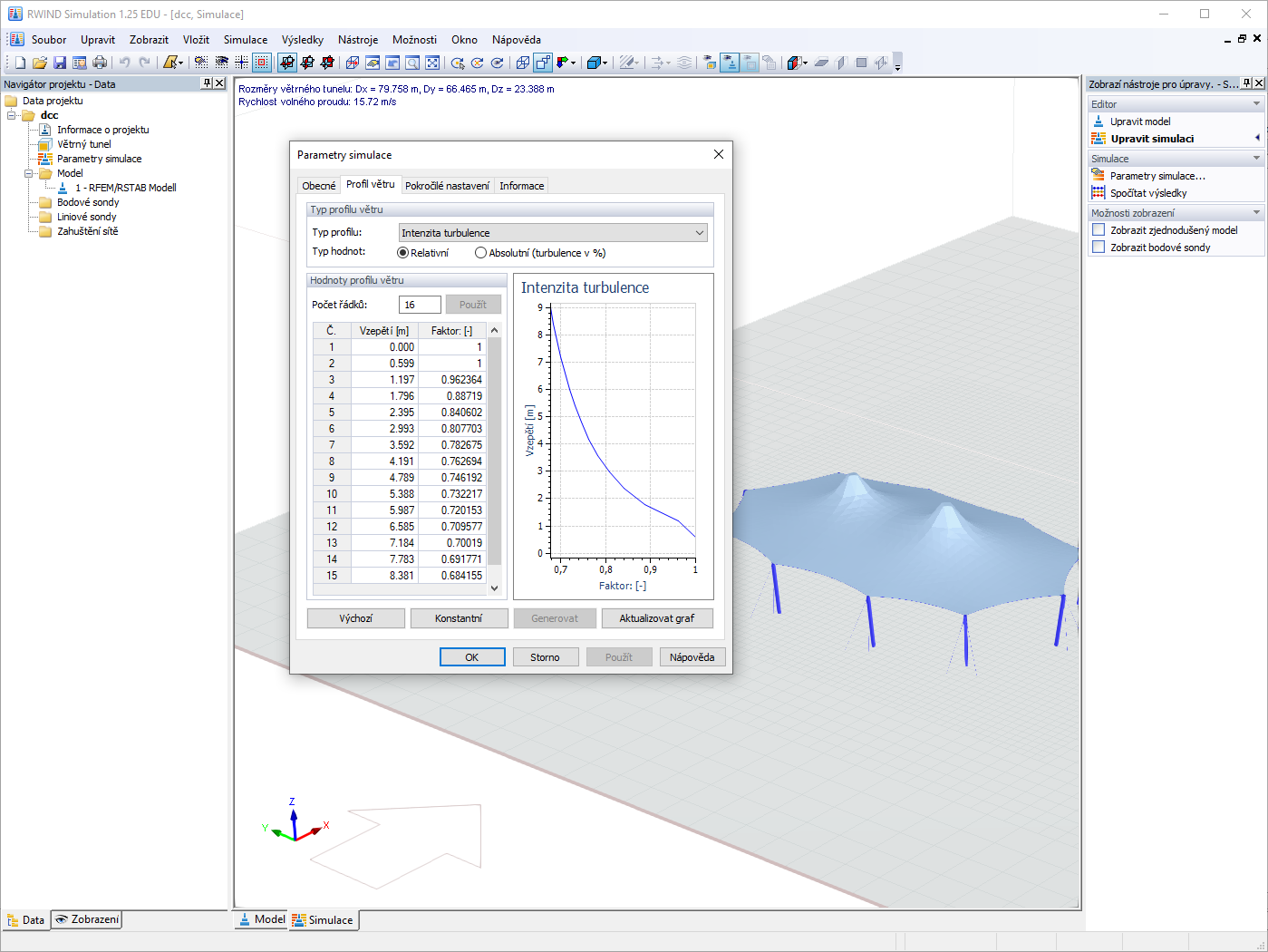 Faktorová funkce profilu intenzity turbulence