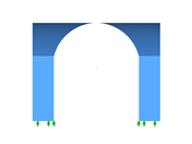 Správce konfigurací, pohled ve směru osy Y