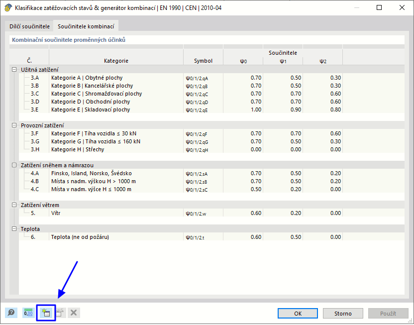 Vytvoření nové národní přílohy